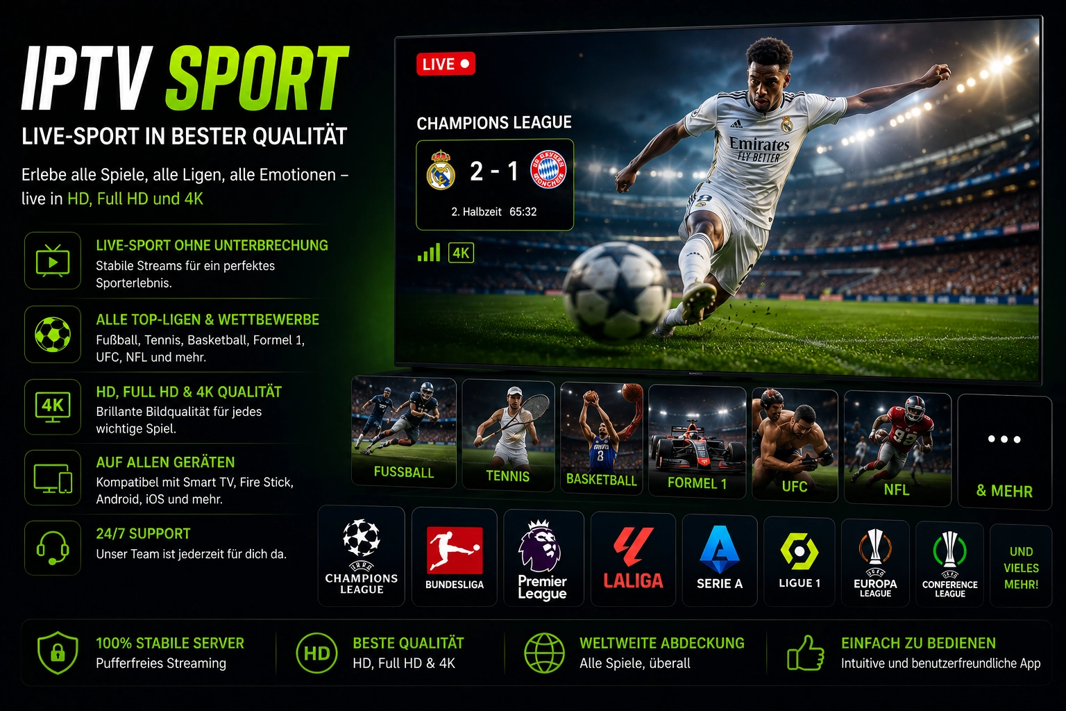 IPTV Sport – Internetverbindung für Live-Übertragungen IPTV Sport – Internetgeschwindigkeit und Netzwerk für stabiles Live-Streaming prüfen